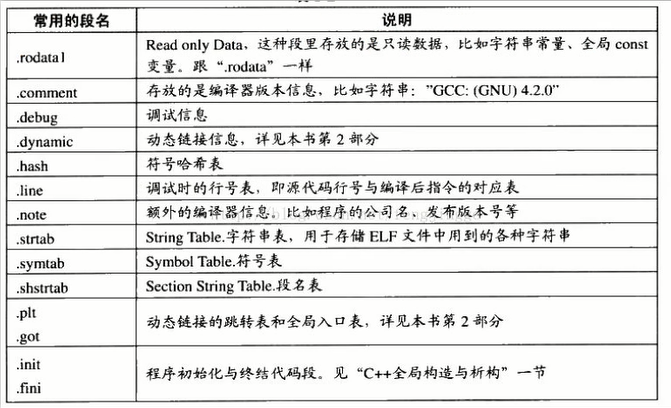 Pasted image 20250516193625.png