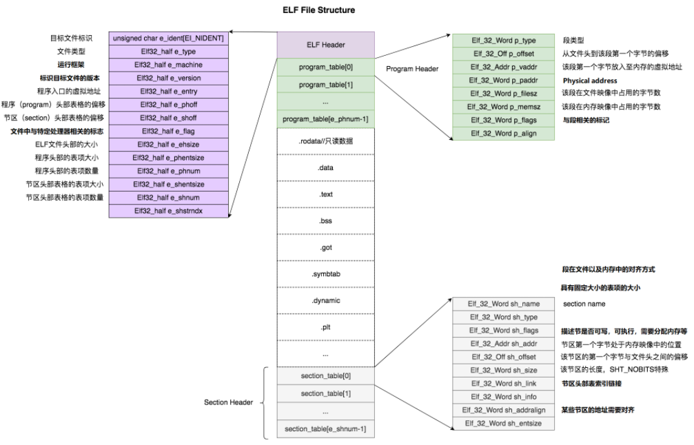 Pasted image 20250516194339.png