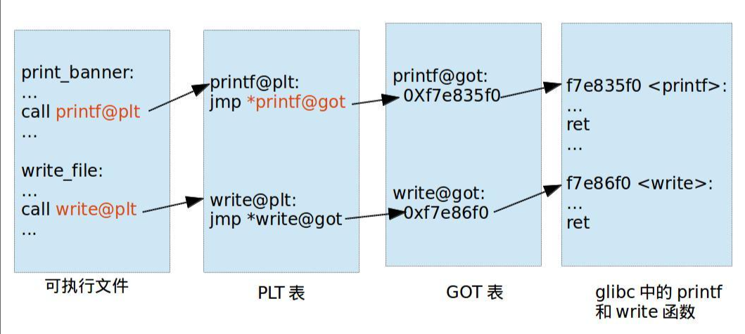 Pasted image 20250516204047.png