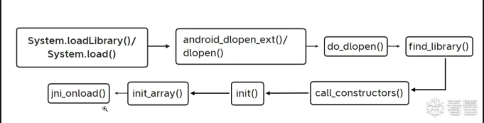 [Pastedimage20250529000502.png]